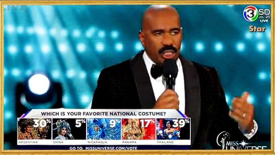 ร่วมดีใจ ประเทศไทยชนะชุดประจำชาติในเวที miss universe 2015