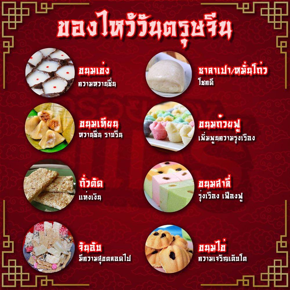 ความหมายของไหว้วันตรุษจีน