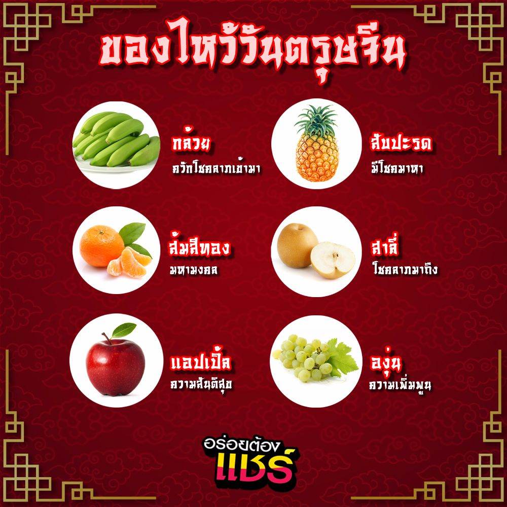 ความหมายของไหว้วันตรุษจีน