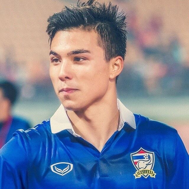 10 หนุ่มหล่อ ที่สาวๆ ยกให้เป็นสมบัติ (ความหล่อ) ของชาติ