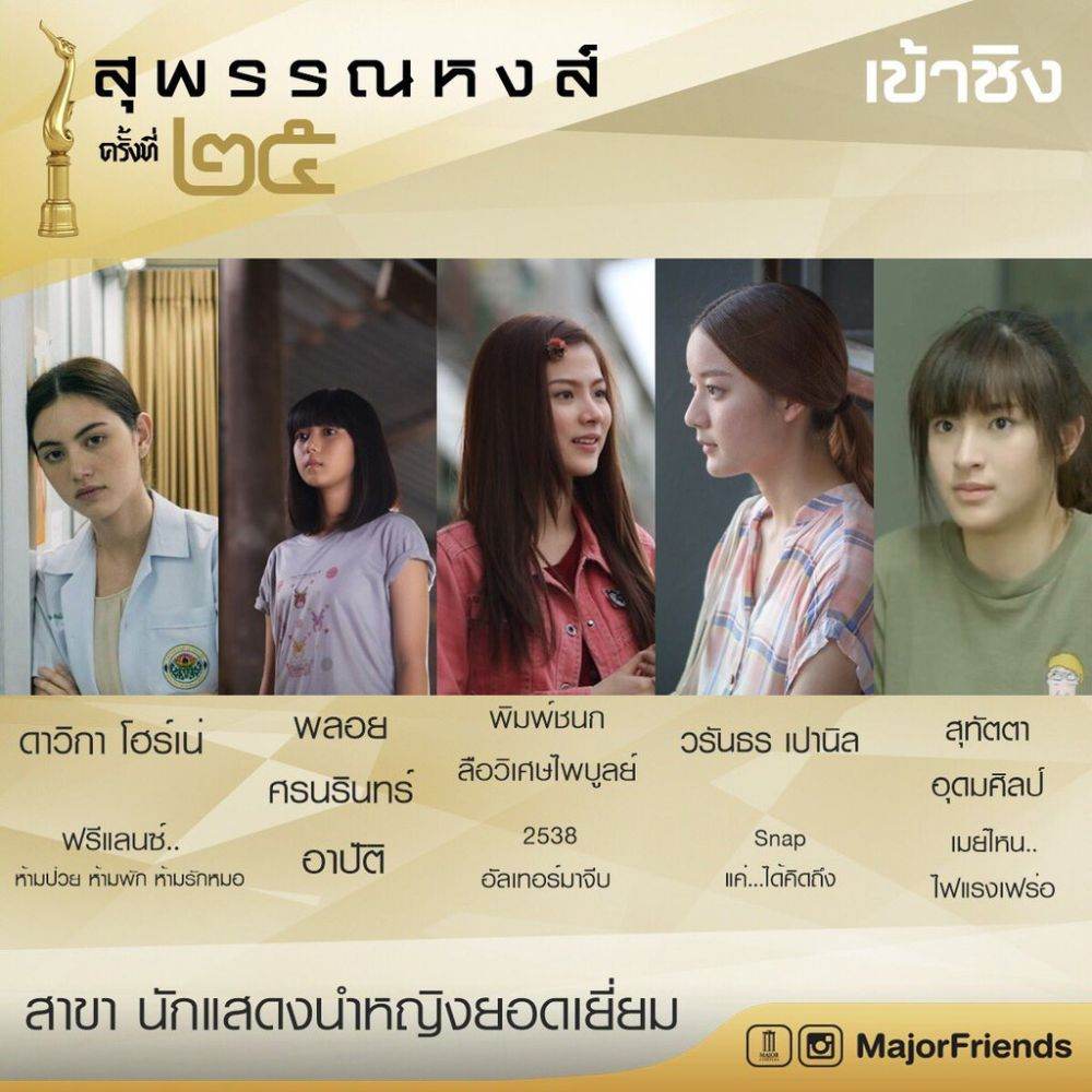 ผู้เข้าชิงสุพรรณหงส์ ครั้งที่ 25 สมทบชาย,สมทบหญิง,นำชาย,นำหญิง,ผู้กำกับ และหนังยอดเยี่ยม ในวันที่ 13 มี.ค.นี้