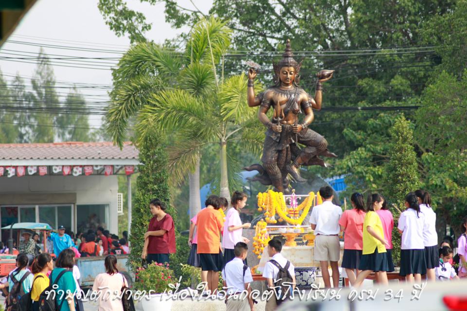 ศิษย์เก่า โรงเรียนพระนารายณ์ จ.ลพบุรี จากอดีตสู่ปัจจุบัน (เพราะเรารักสถาบันการศึกษาของเรา)