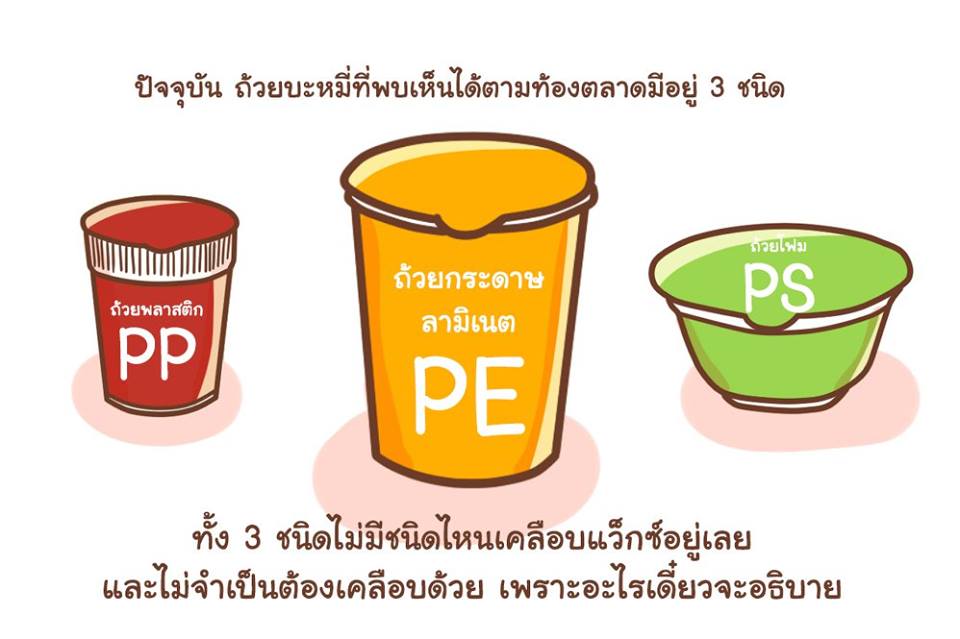 บะหมี่ถ้วยไม่ได้เคลือบขี้ผึ้ง