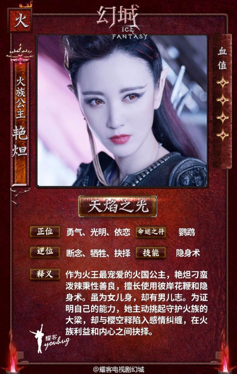 ICE FANTASY 《幻城》 2016 part38