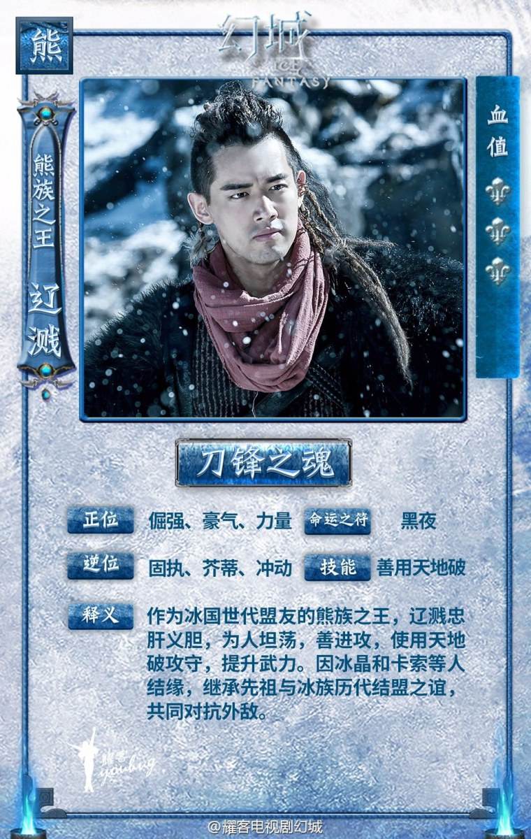 ICE FANTASY 《幻城》 2016 part38