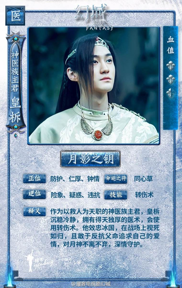 ICE FANTASY 《幻城》 2016 part38