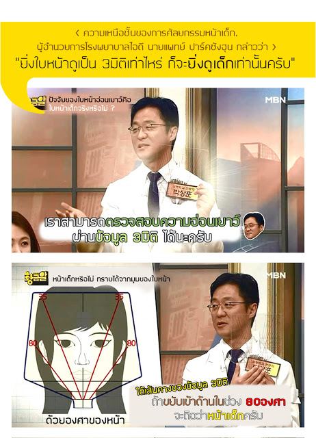 'คุณหมอปาร์คซังฮุน' เป็นหมอ LET ME IN มาร่วมสนทนา ในหัวข้อ 'ทำอย่างไรให้หน้าเด็ก ?