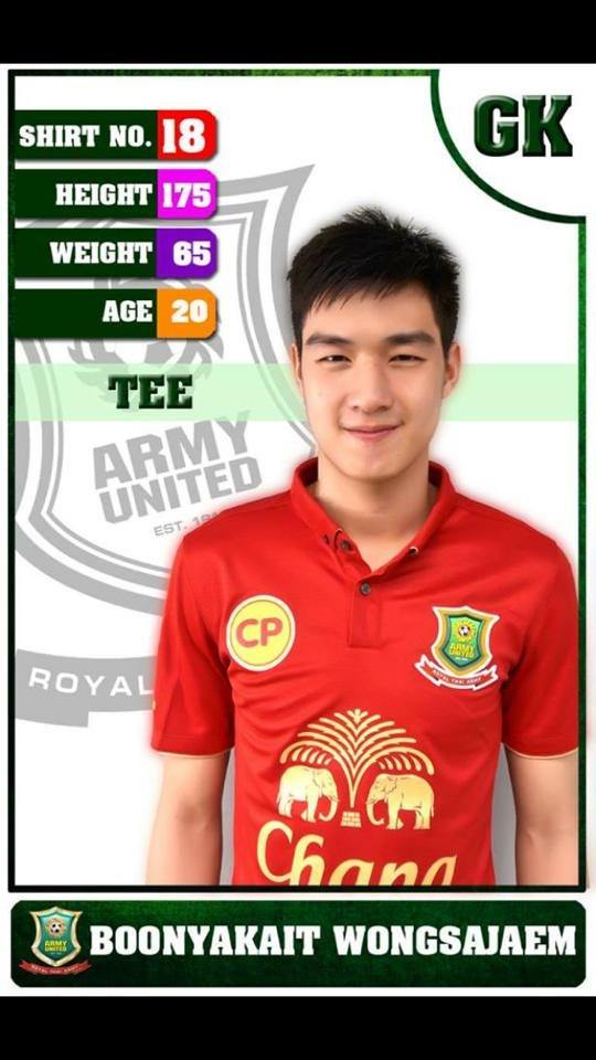 ตี๋ บุญยเกียรติ  เสียวท้องน้อยมากข่ะคุณค๋าาาาาาาาาาาาาาา  1,104