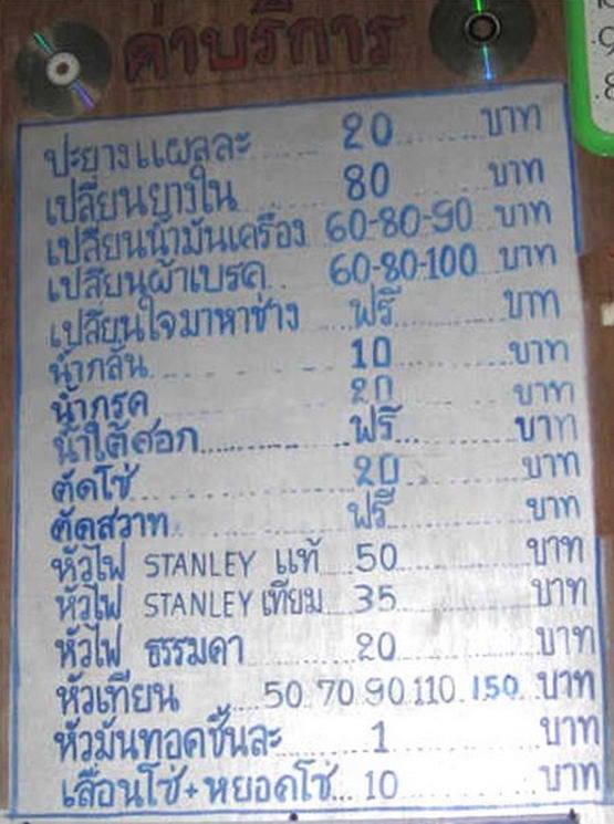 เอามาแบ่งปัน...