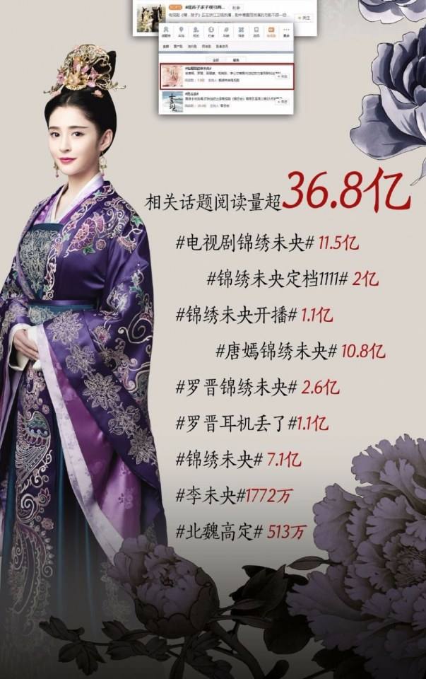 The Princess Wei Yang《锦绣未央》2016 part33