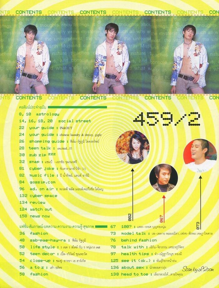(วันวาน) นิตยสาร เธอกับฉัน no.459 January 2003