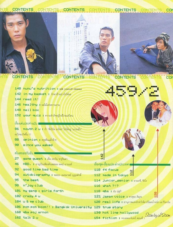 (วันวาน) นิตยสาร เธอกับฉัน no.459 January 2003