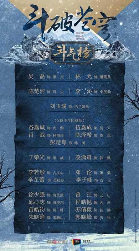 Fights Break Sphere 《斗破苍穹》 2017 part1