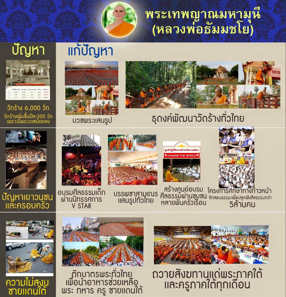 วัดพระธรรมกาย