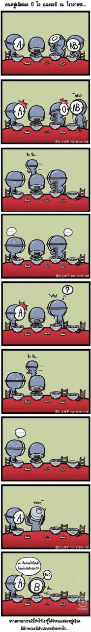 กรุ๊ปเลือดบอกนิสัย(ฉบับการ์ตูน)