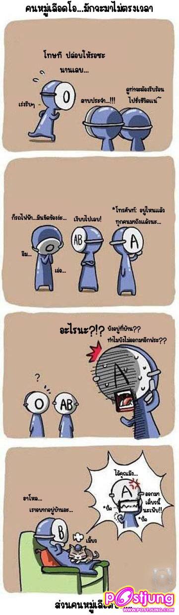 กรุ๊ปเลือดบอกนิสัย(ฉบับการ์ตูน)