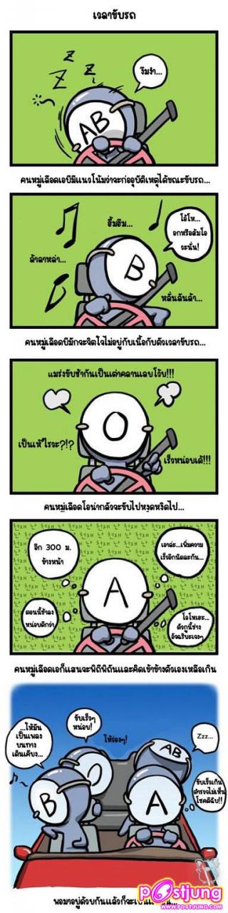 กรุ๊ปเลือดบอกนิสัย(ฉบับการ์ตูน)