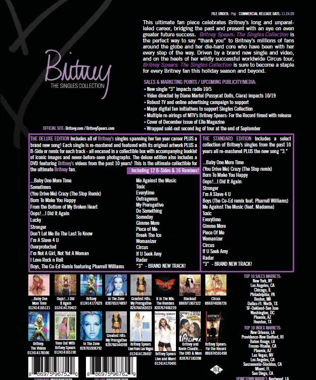 มิวสิควีดีโอของเจ้าหญิง บริทนีย์ สเปรียส์ 1998 - 2017 - MV Britney Spears Singles Collection 1998 - 2017 ( The Queen Of Pop )