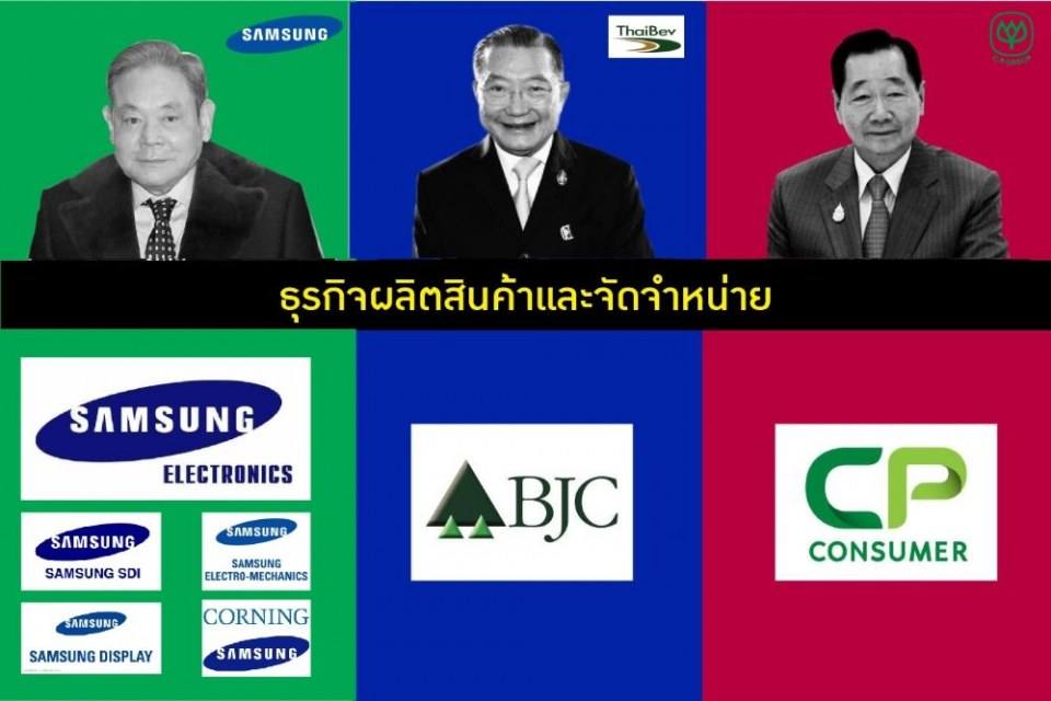 เปรียบเทียบธุรกิจเจ้าสัวไทยกับเจ้าสัวใหญ่เกาหลี