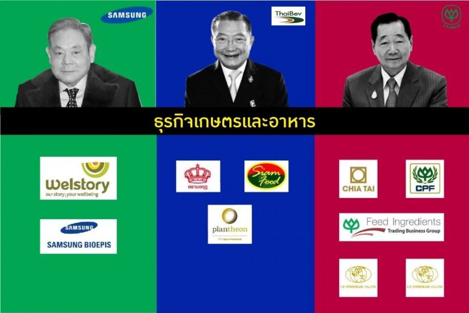 เปรียบเทียบธุรกิจเจ้าสัวไทยกับเจ้าสัวใหญ่เกาหลี