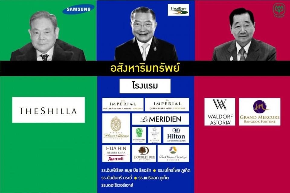 เปรียบเทียบธุรกิจเจ้าสัวไทยกับเจ้าสัวใหญ่เกาหลี