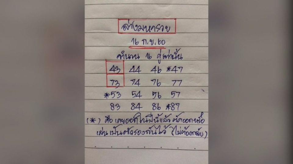 มาแล้ว!! เลขเด็ด หวยรัฐบาล งวดวันที่ 16 ก.ย. 2560