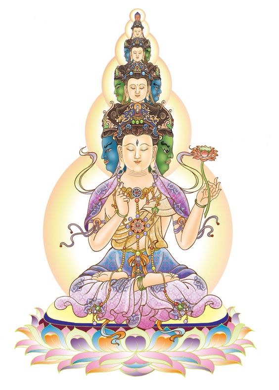 พระโพธิสัตว์ นิกายมหายาน