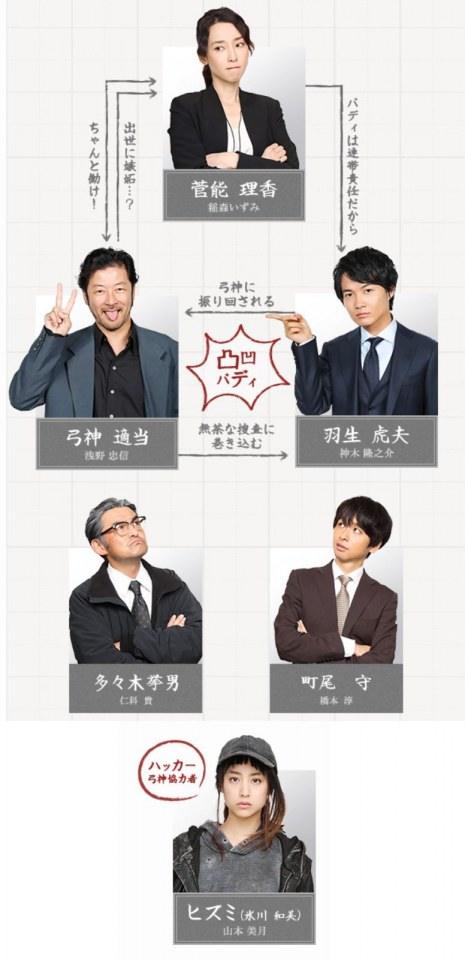 Detective Yugami