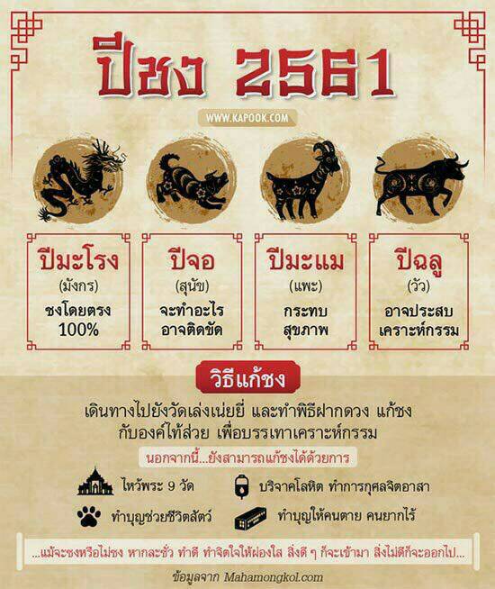 ห่วงใยใส่ใจดูแลสุขภาพกันด้วย