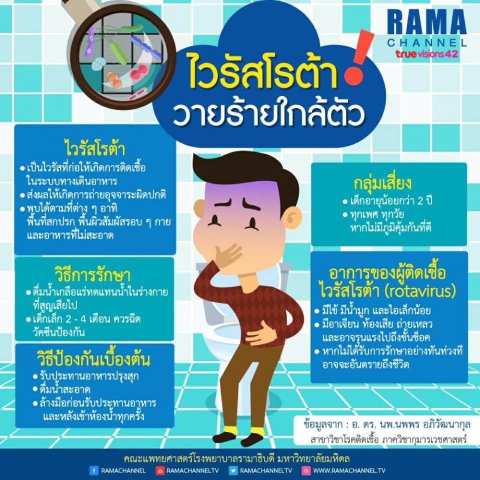 ห่วงใยใส่ใจดูแลสุขภาพกันด้วย