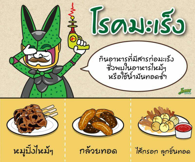 ห่วงใยสุขภาพกินห่างไกลโรค