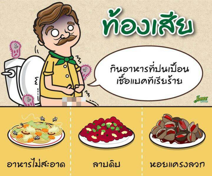 ห่วงใยสุขภาพกินห่างไกลโรค