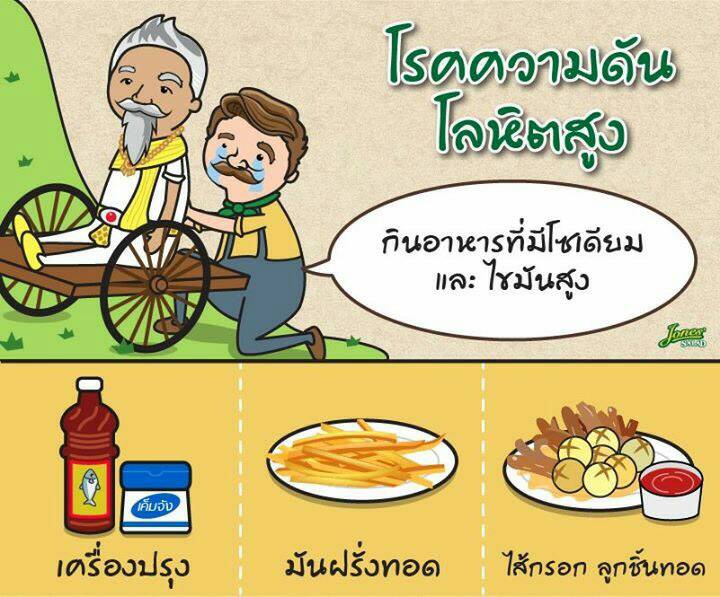 ห่วงใยสุขภาพกินห่างไกลโรค