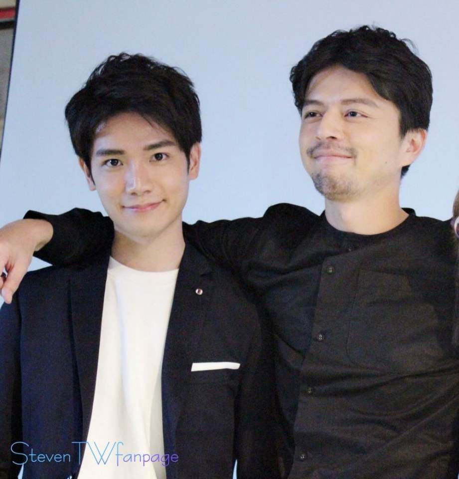 ฟิน Right or Wrong