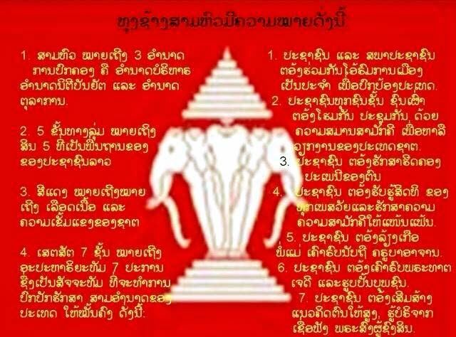 พระราชอาณาจักรลาวล้านช้าง