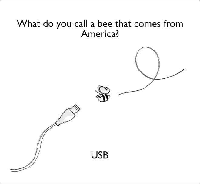 Just a laugh.