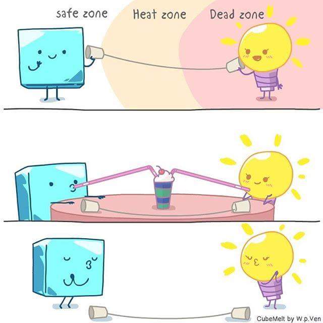 Funny about ice cube