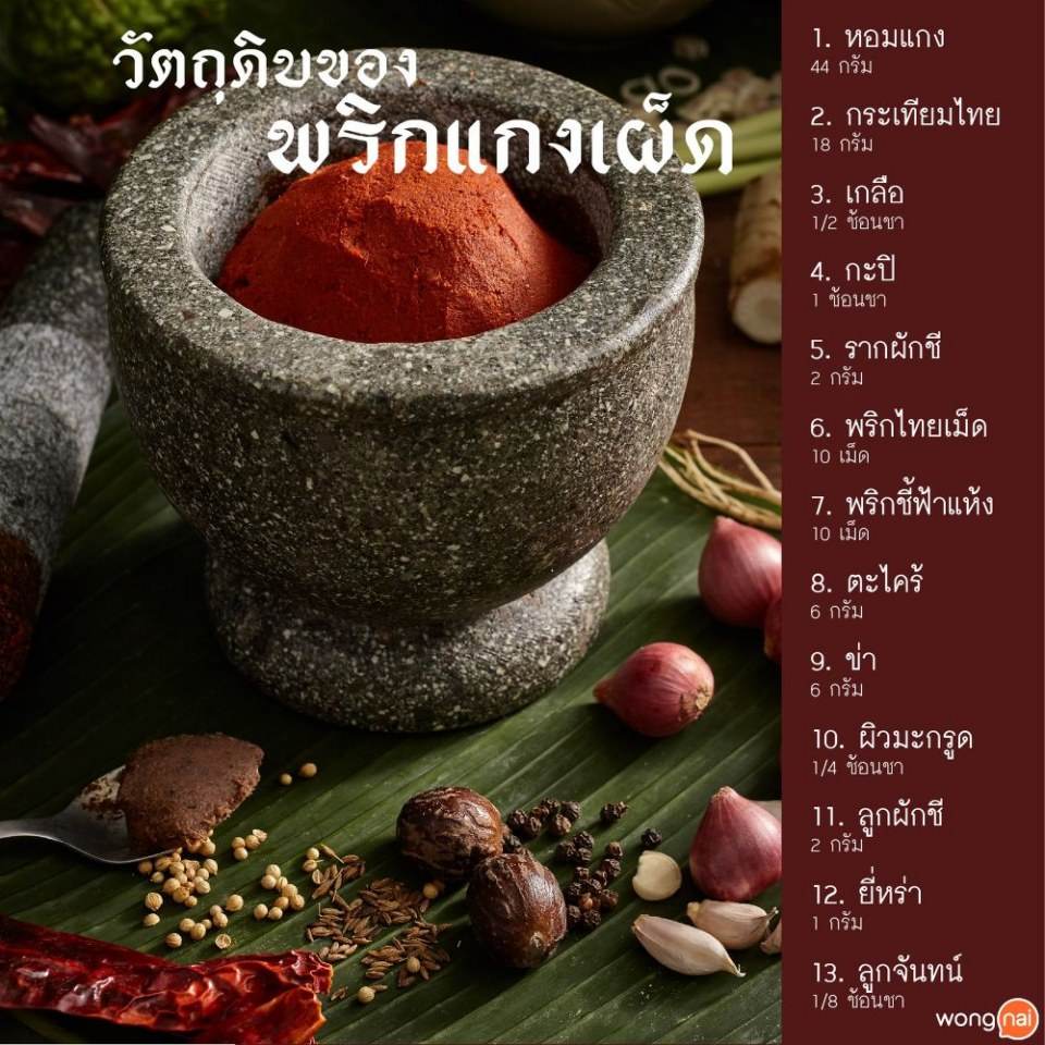 Pic Post ของฉัน ตอน สัมมาอาชีพ 1