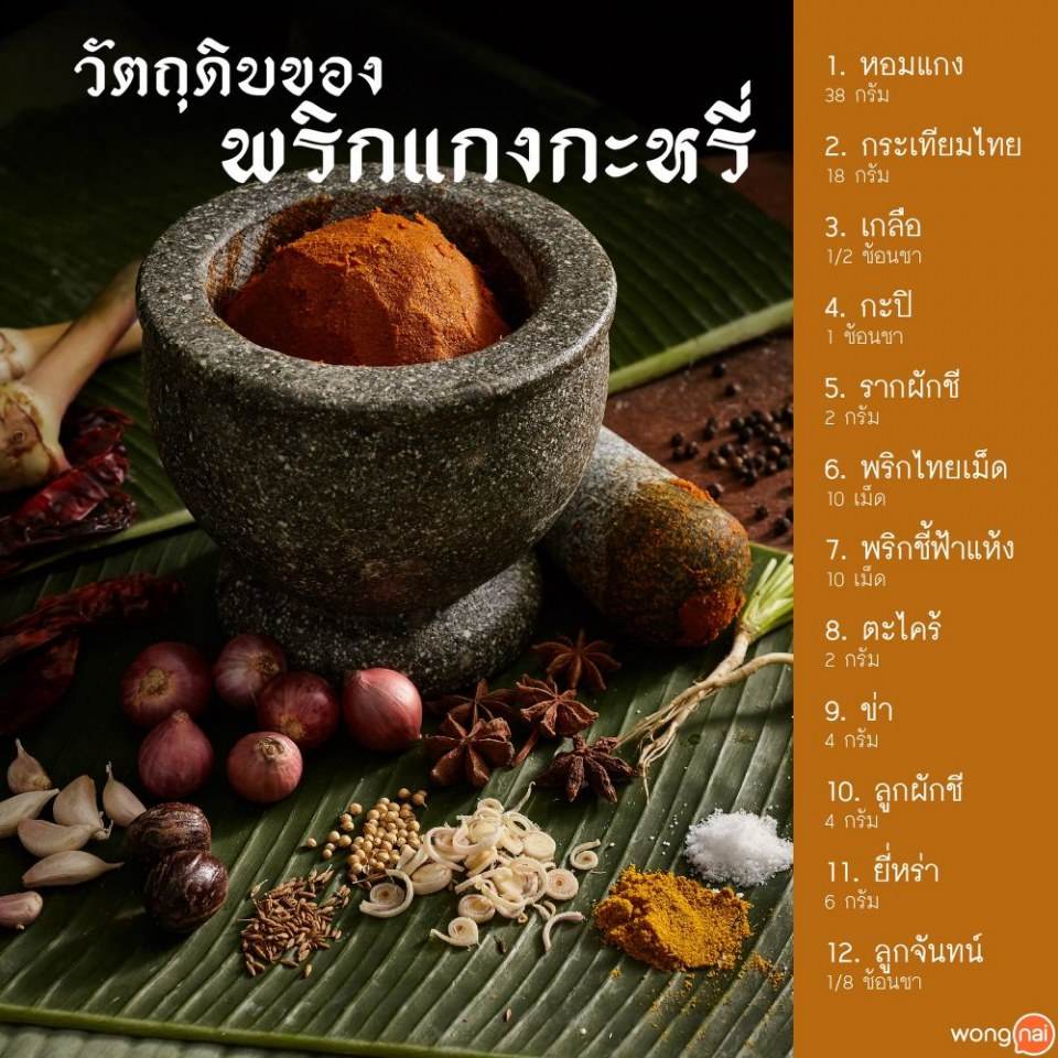 Pic Post ของฉัน ตอน สัมมาอาชีพ 1