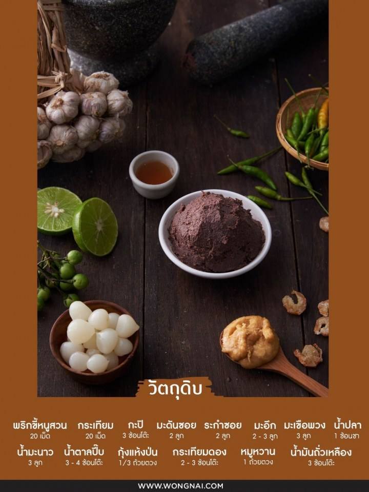 Pic Post ของฉัน ตอน สัมมาอาชีพ 1