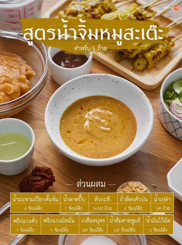Pic Post ของฉัน ตอน สัมมาอาชีพ 1