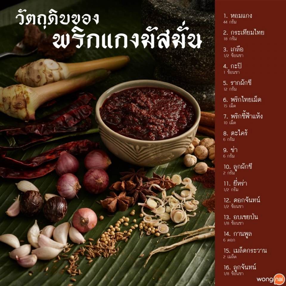 Pic Post ของฉัน ตอน สัมมาอาชีพ 1