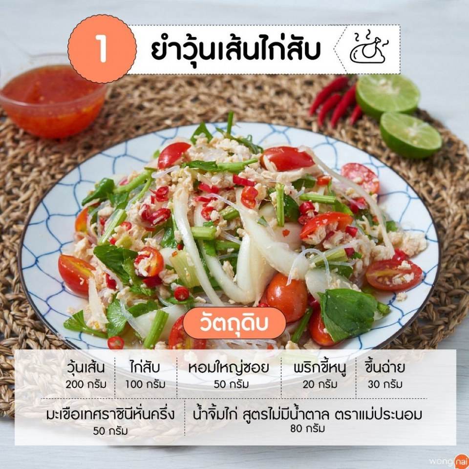 Pic Post ของฉัน ตอน สัมมาอาชีพ 2