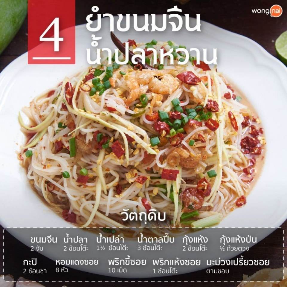 Pic Post ของฉัน ตอน สัมมาอาชีพ 2