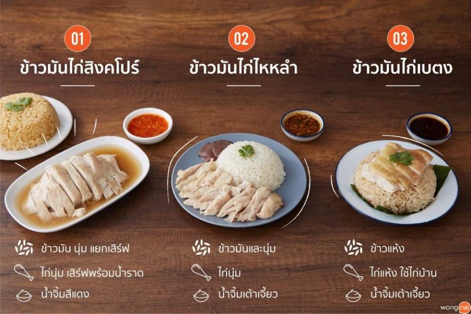 Pic Post ของฉัน ตอน สัมมาอาชีพ 3