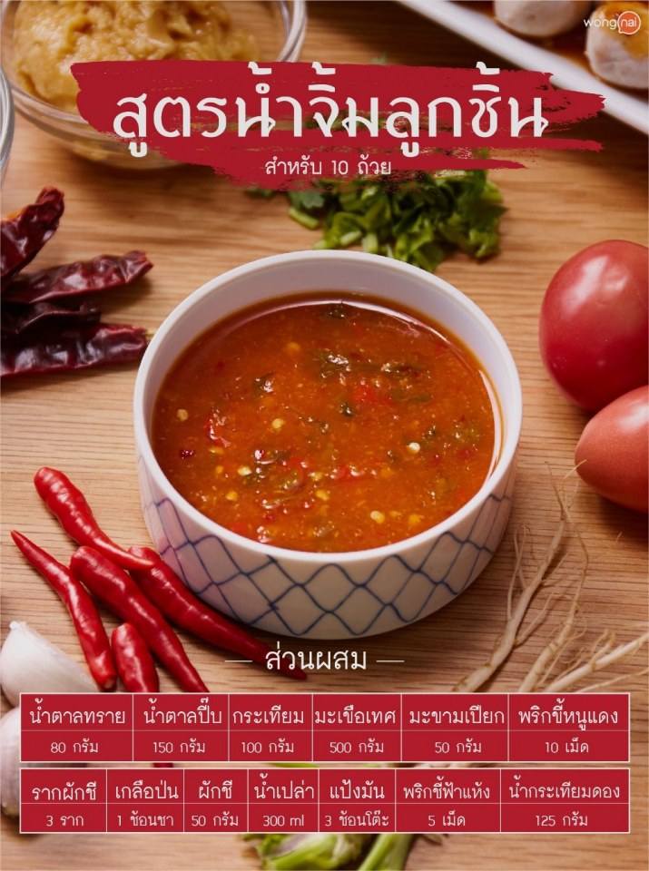 Pic Post ของฉัน ตอน สัมมาอาชีพ 3