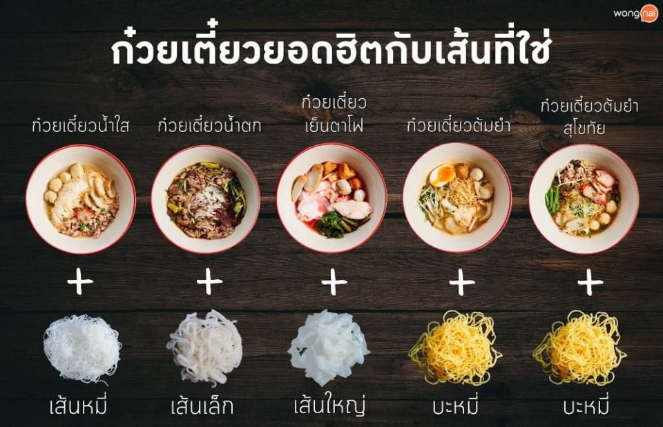 Pic Post ของฉัน ตอน สัมมาอาชีพ 3