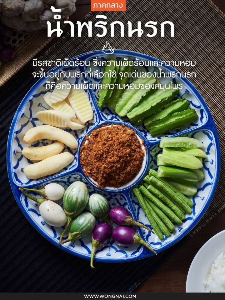 Pic Post ของฉัน ตอน สัมมาอาชีพ 4