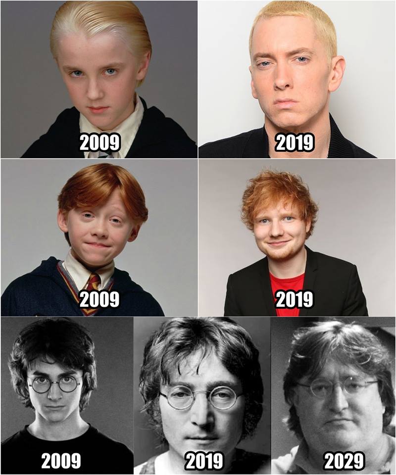 10 Years  chellenge