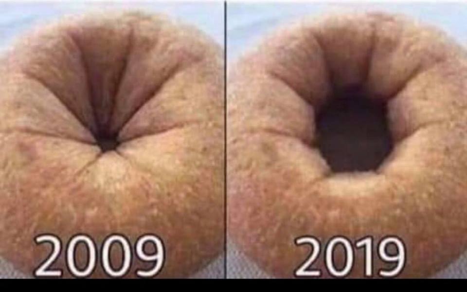 10 Years  chellenge
